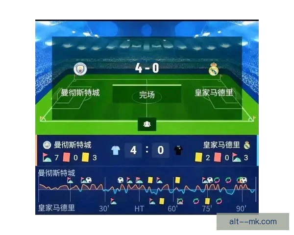 从B席欧冠赛季走势看其关键作用与球队争冠前景分析全面研判未来