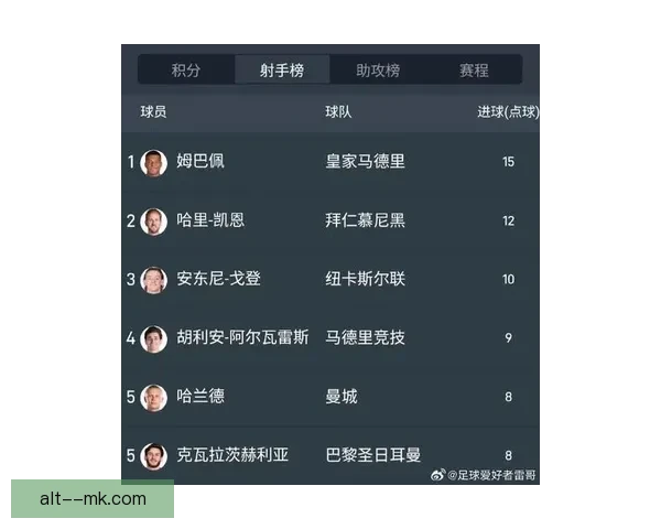 从技术数据到战术价值全面解析姆巴佩亚洲杯赛场表现与球队影响力评估